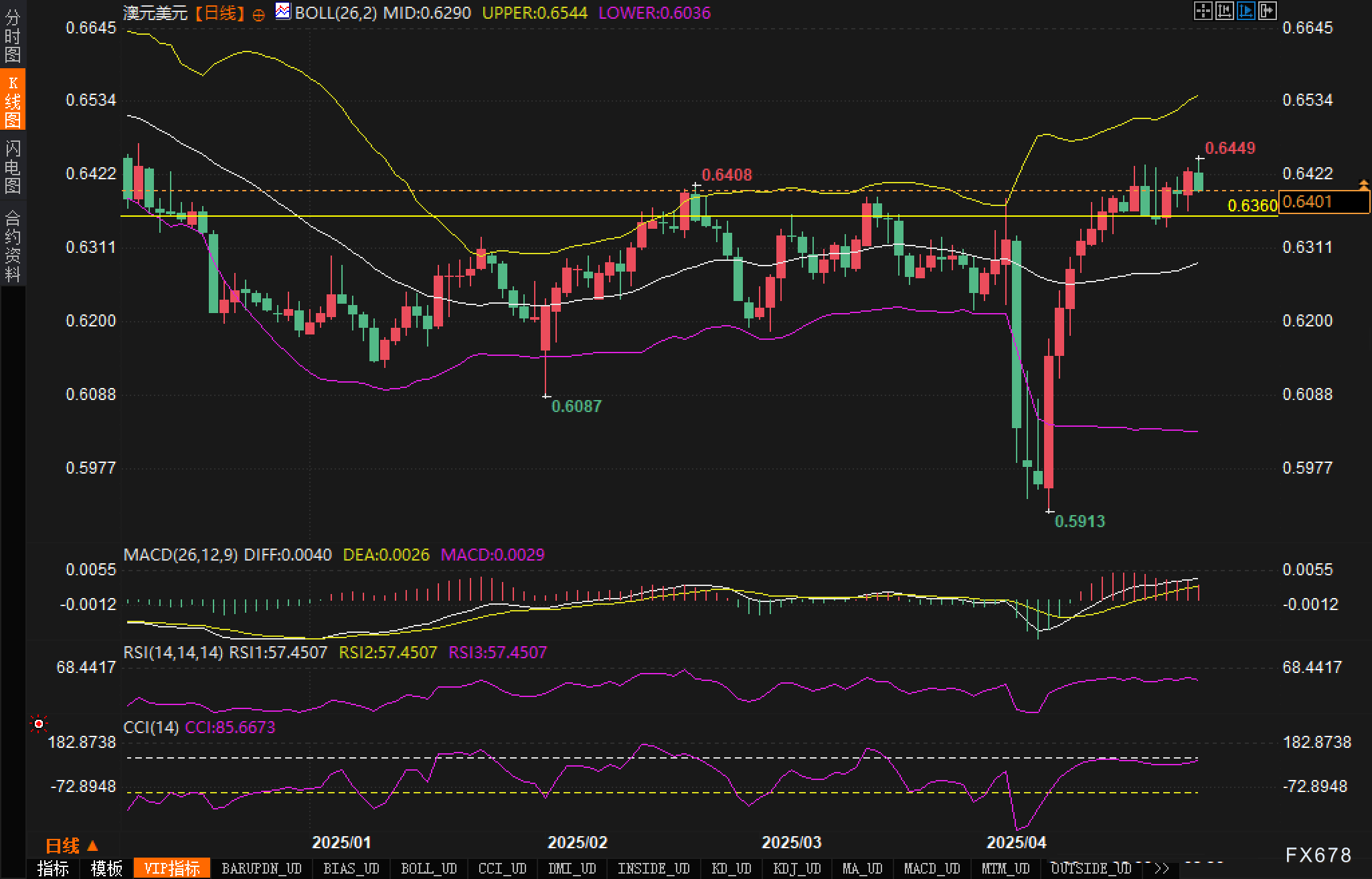 图片点击可在新窗口打开查看