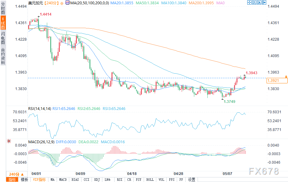 图片点击可在新窗口打开查看