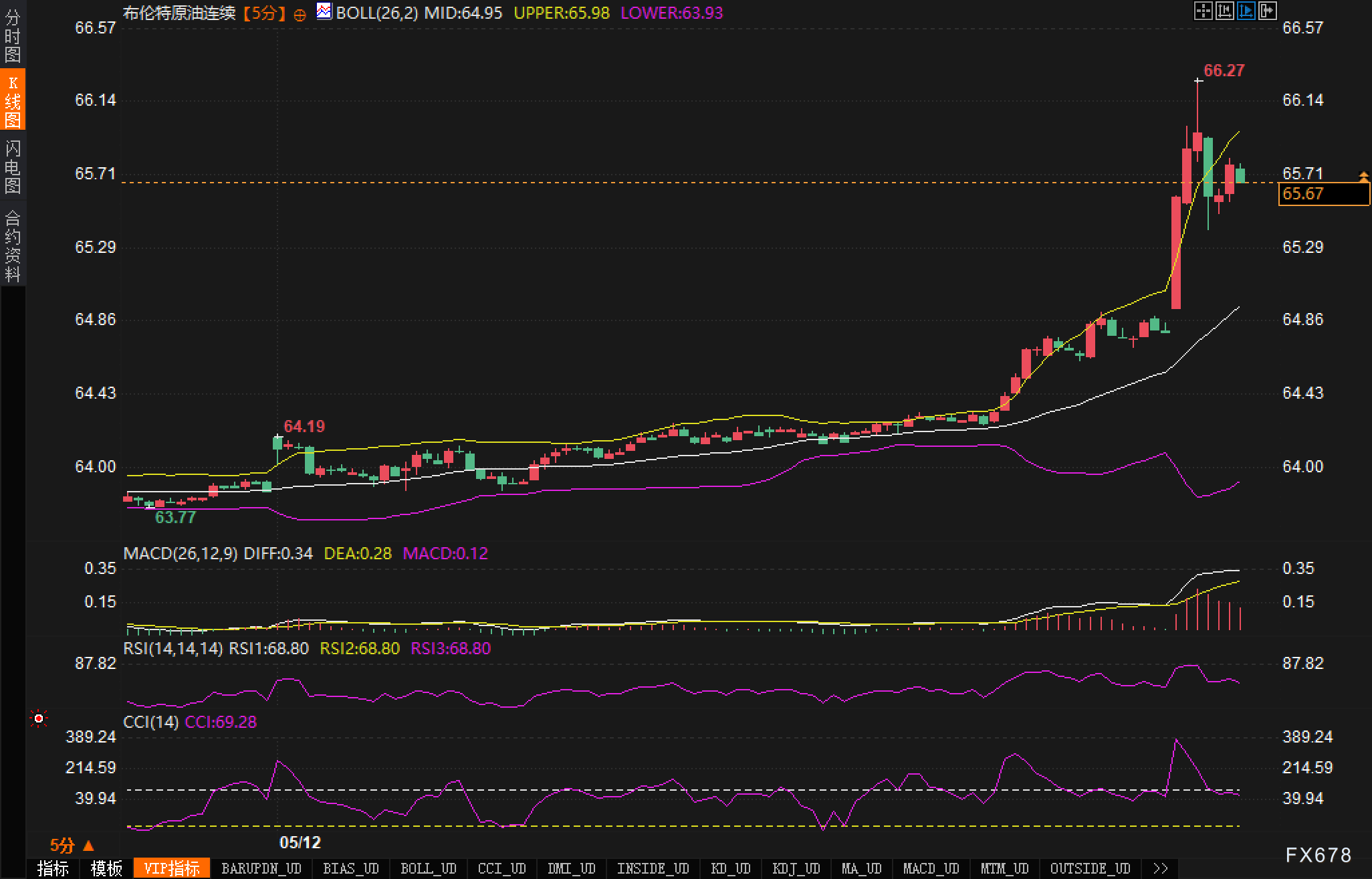 图片点击可在新窗口打开查看