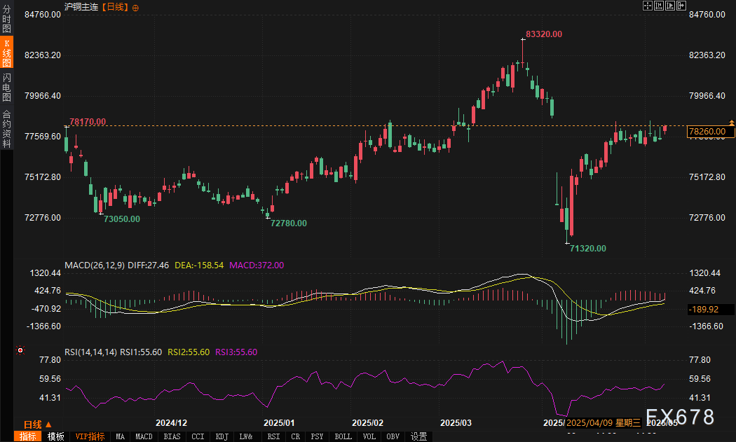 图片点击可在新窗口打开查看