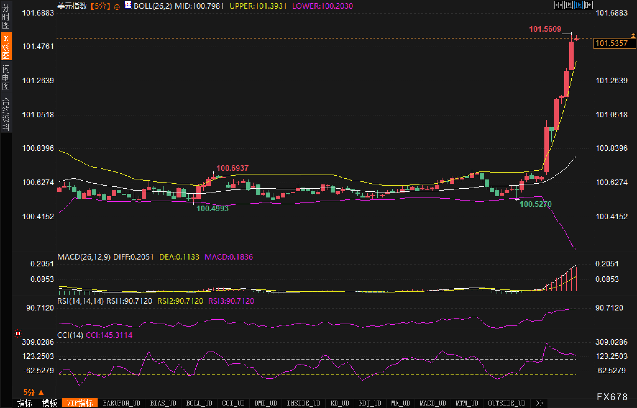 图片点击可在新窗口打开查看