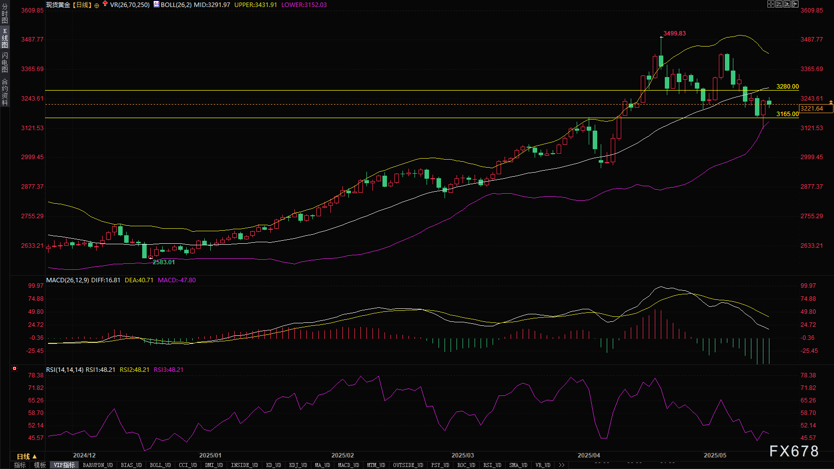图片点击可在新窗口打开查看