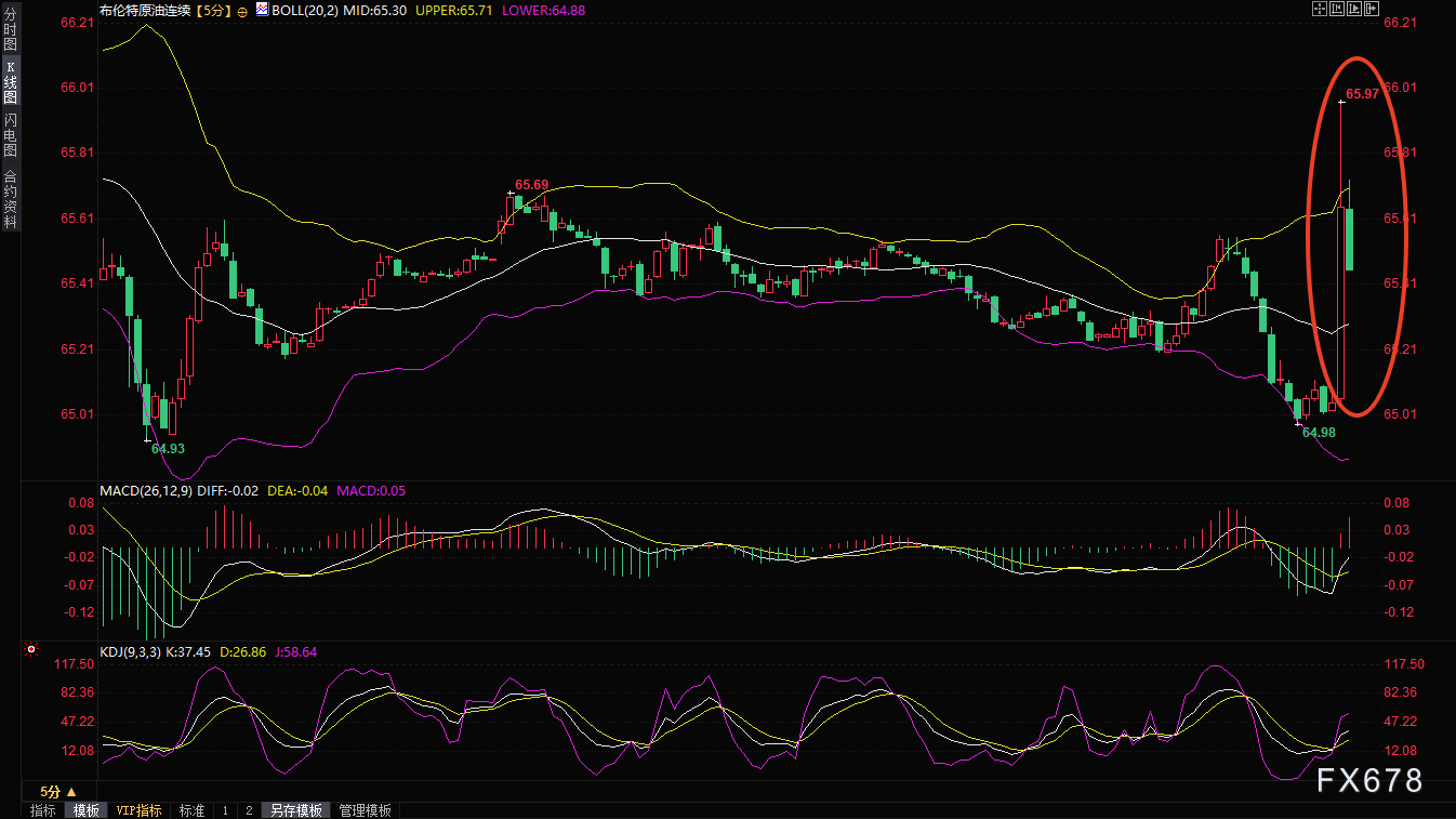 图片点击可在新窗口打开查看