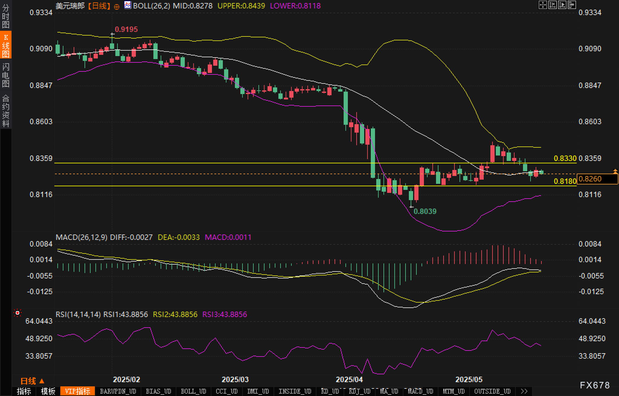 图片点击可在新窗口打开查看