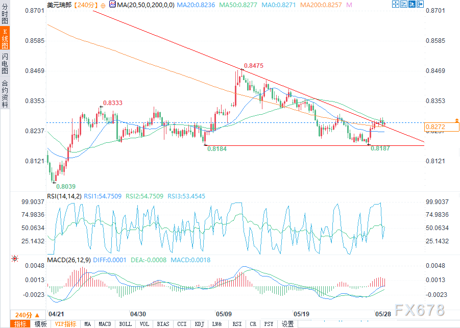 图片点击可在新窗口打开查看