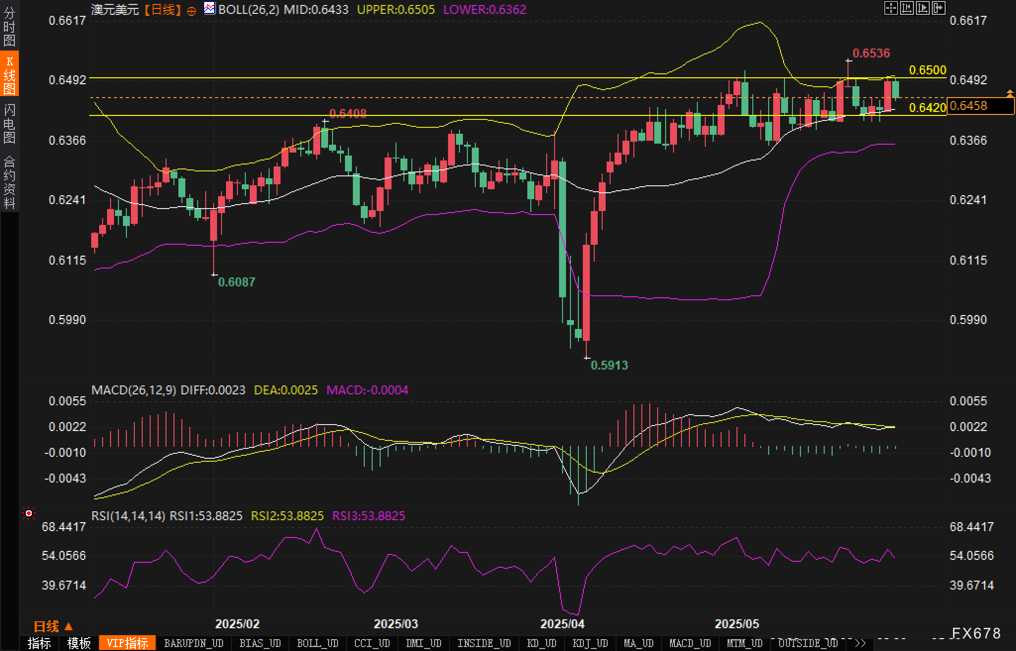 图片点击可在新窗口打开查看