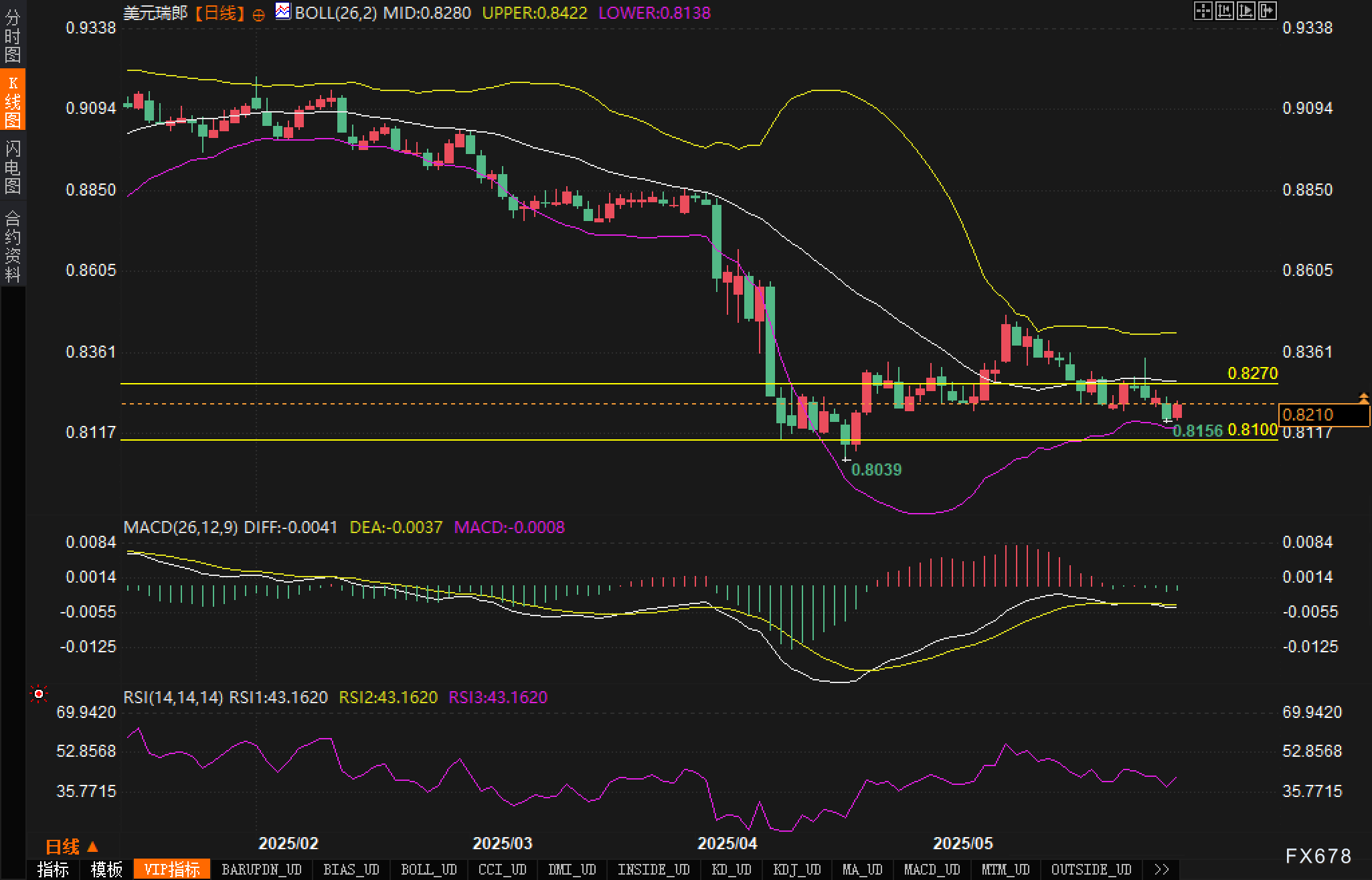 图片点击可在新窗口打开查看