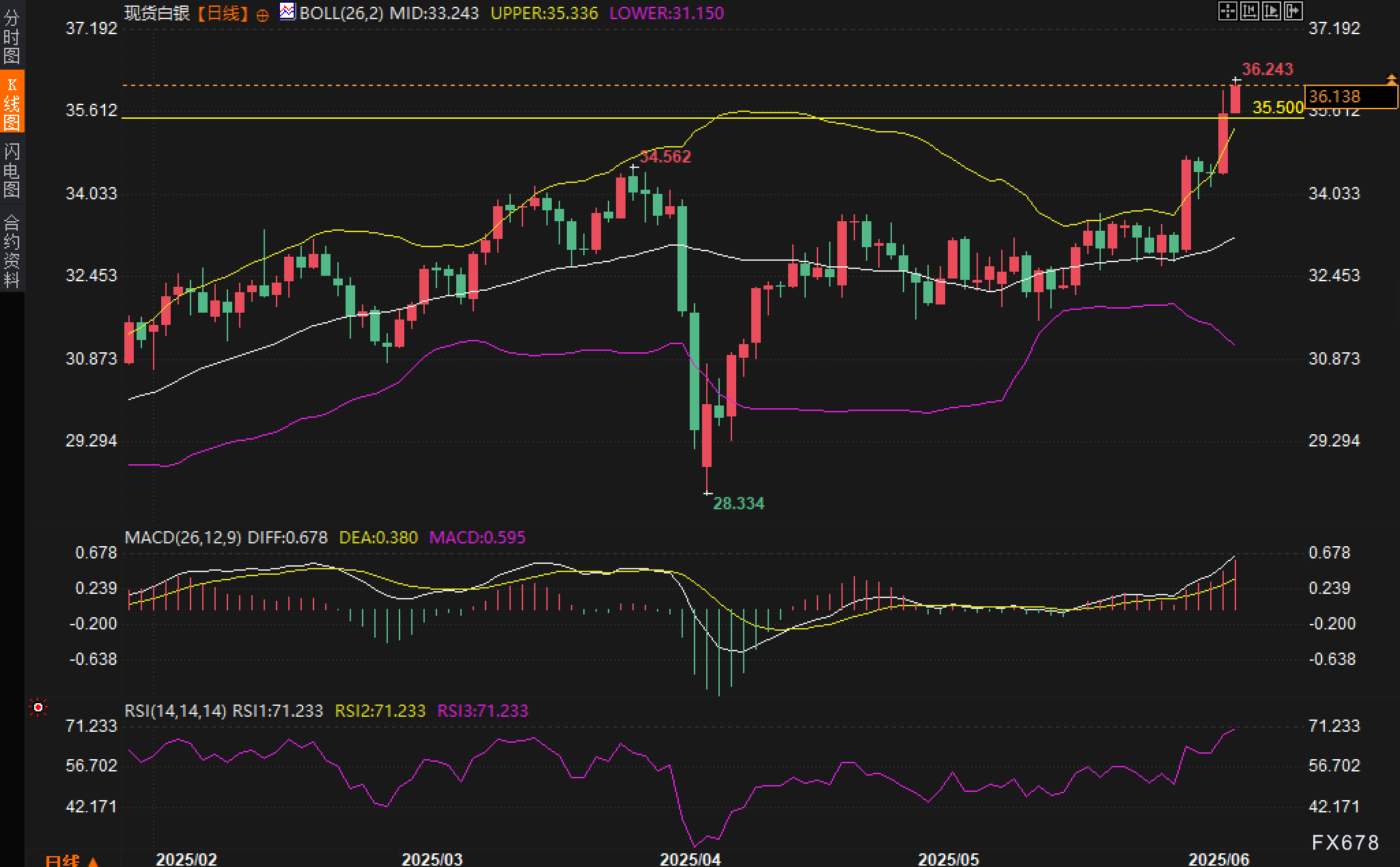 图片点击可在新窗口打开查看