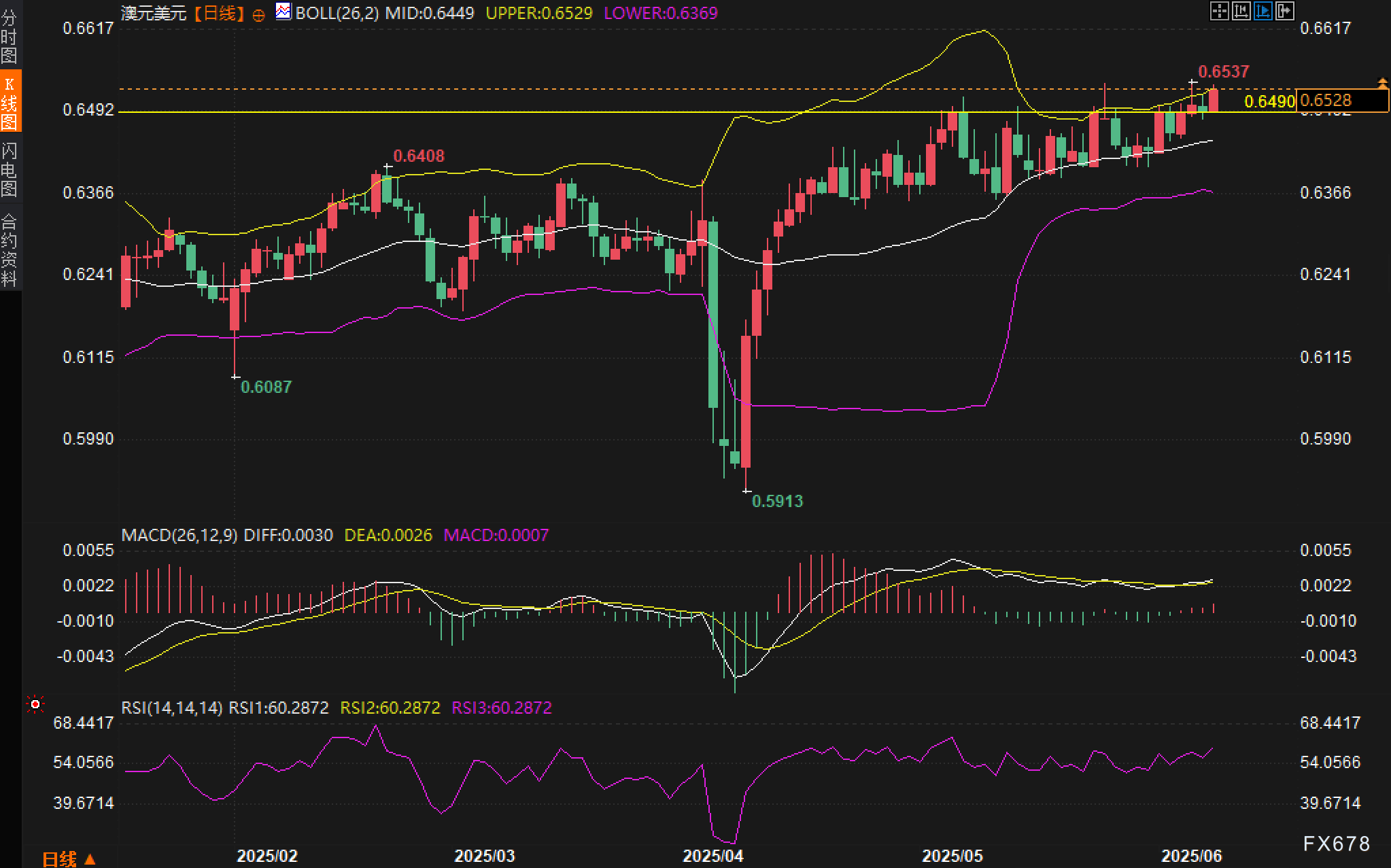 图片点击可在新窗口打开查看