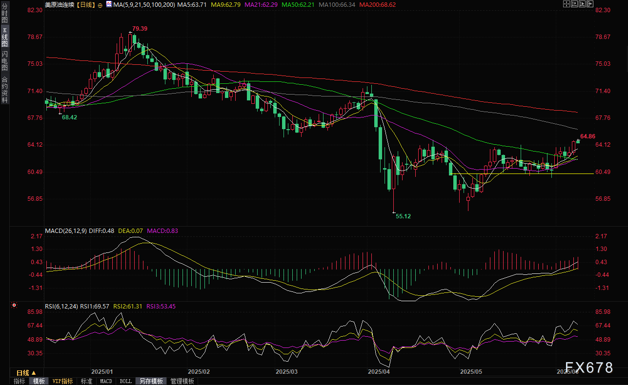 图片点击可在新窗口打开查看