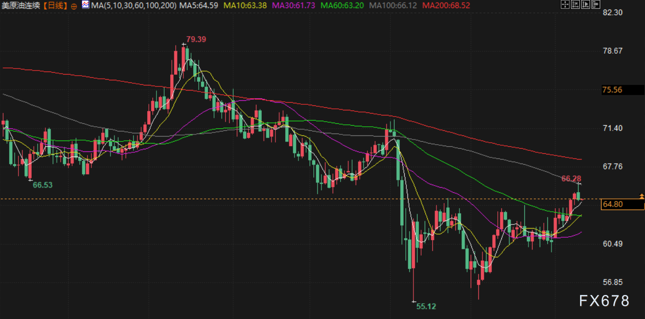 图片点击可在新窗口打开查看