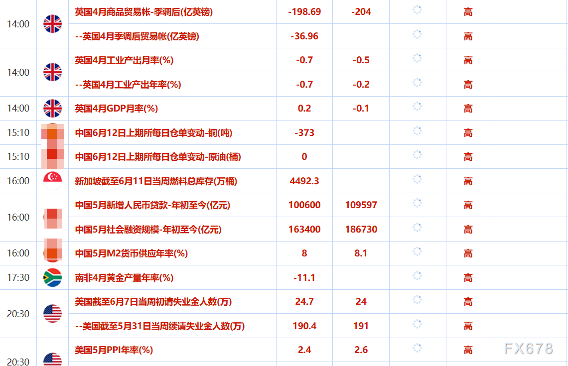 图片点击可在新窗口打开查看