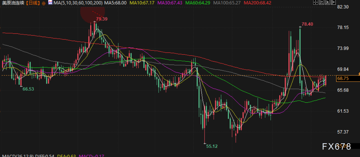 图片点击可在新窗口打开查看