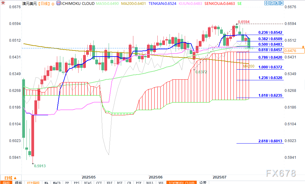 图片点击可在新窗口打开查看