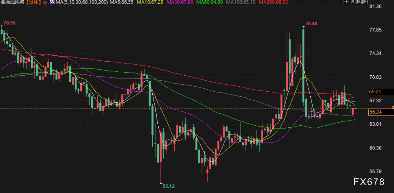 图片点击可在新窗口打开查看