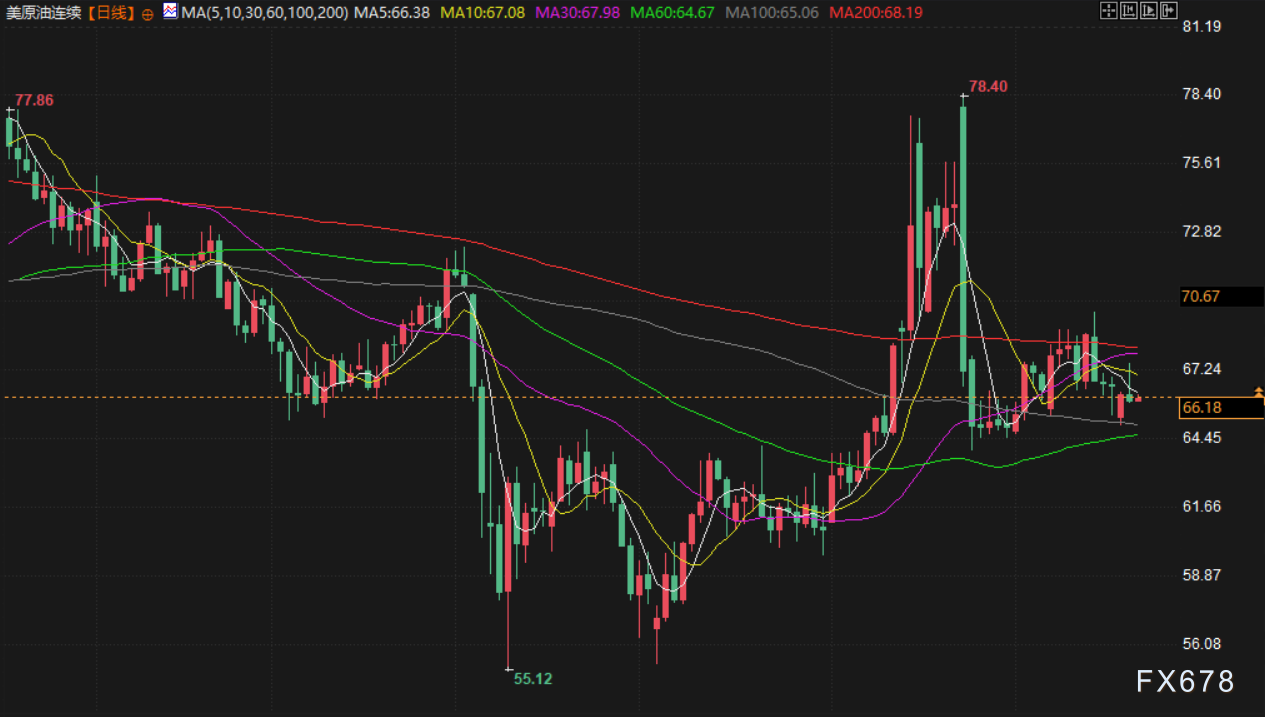 图片点击可在新窗口打开查看