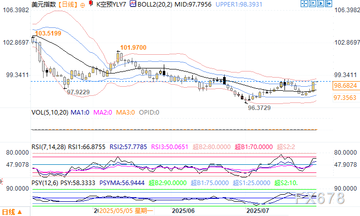 图片点击可在新窗口打开查看