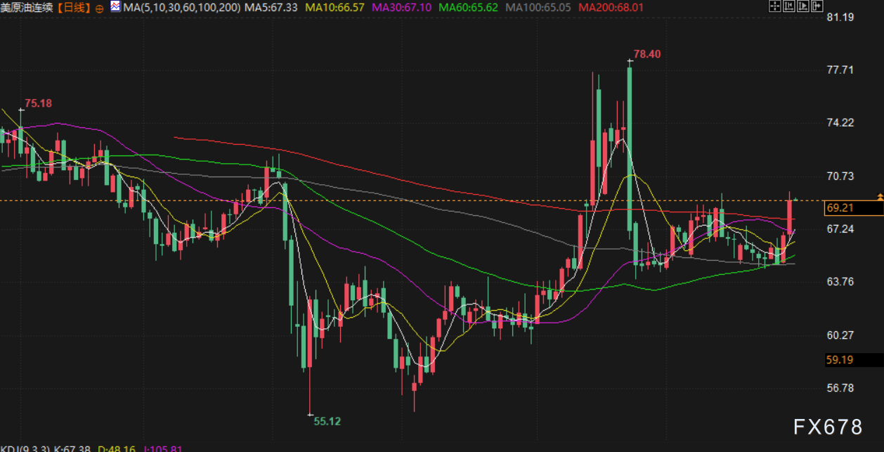 图片点击可在新窗口打开查看