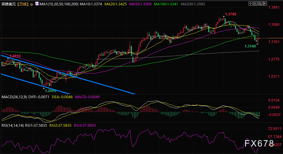 图片点击可在新窗口打开查看