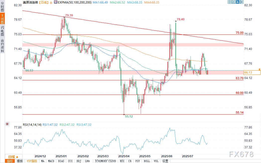 图片点击可在新窗口打开查看