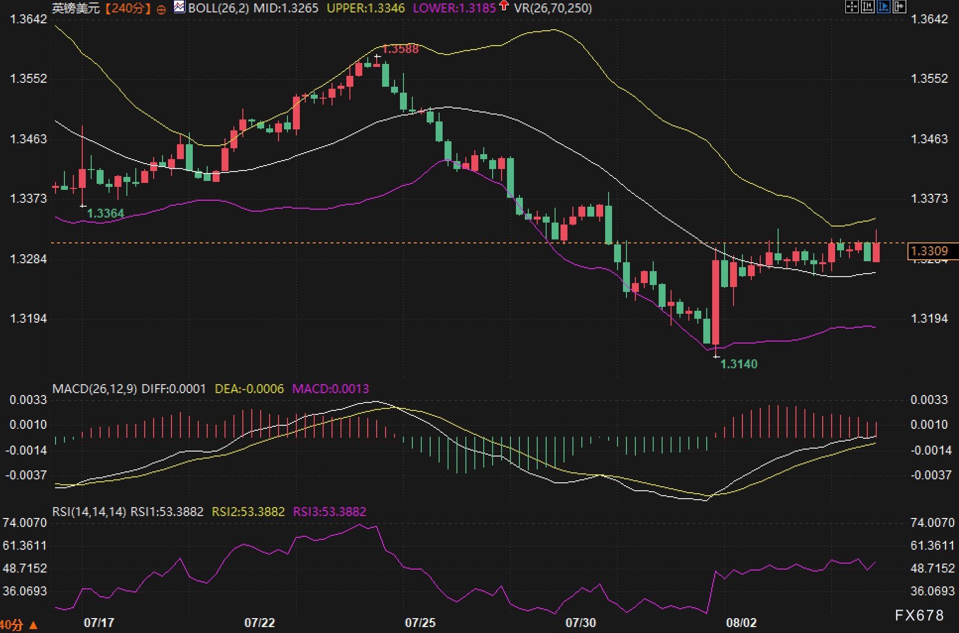 图片点击可在新窗口打开查看