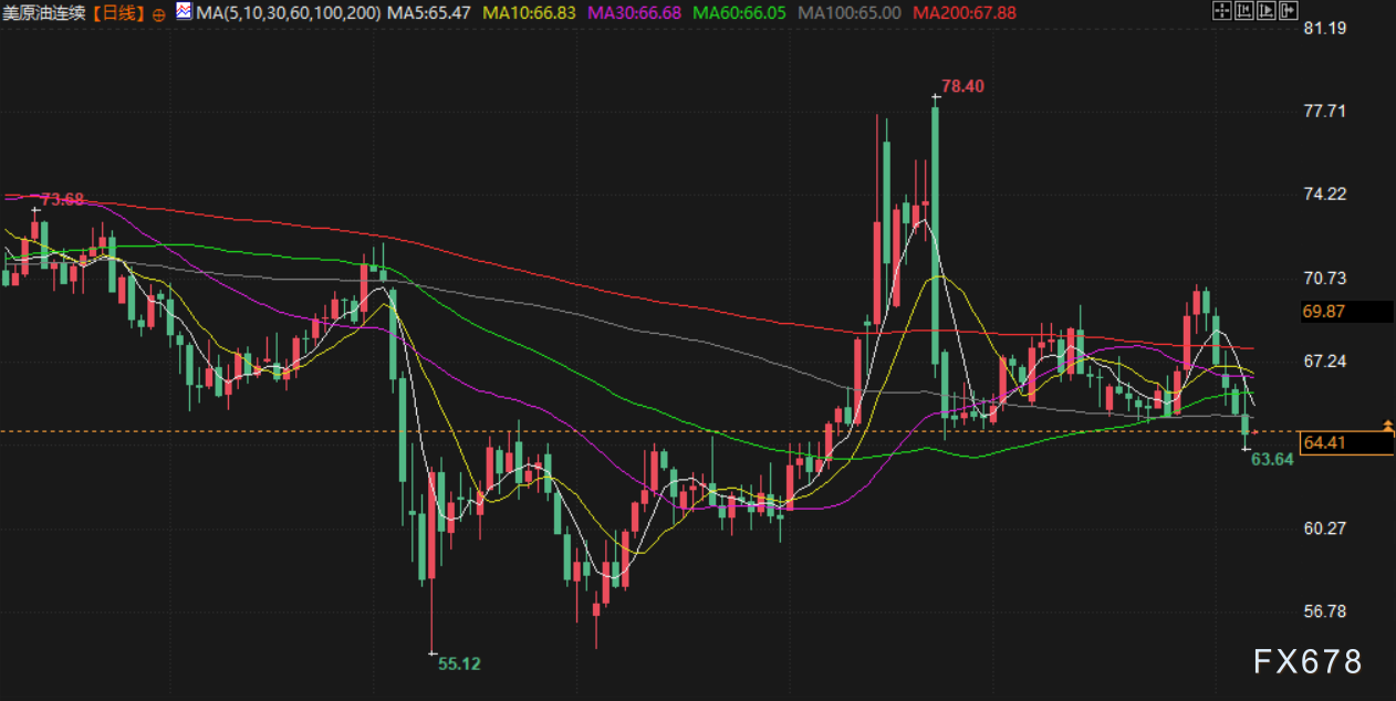 图片点击可在新窗口打开查看