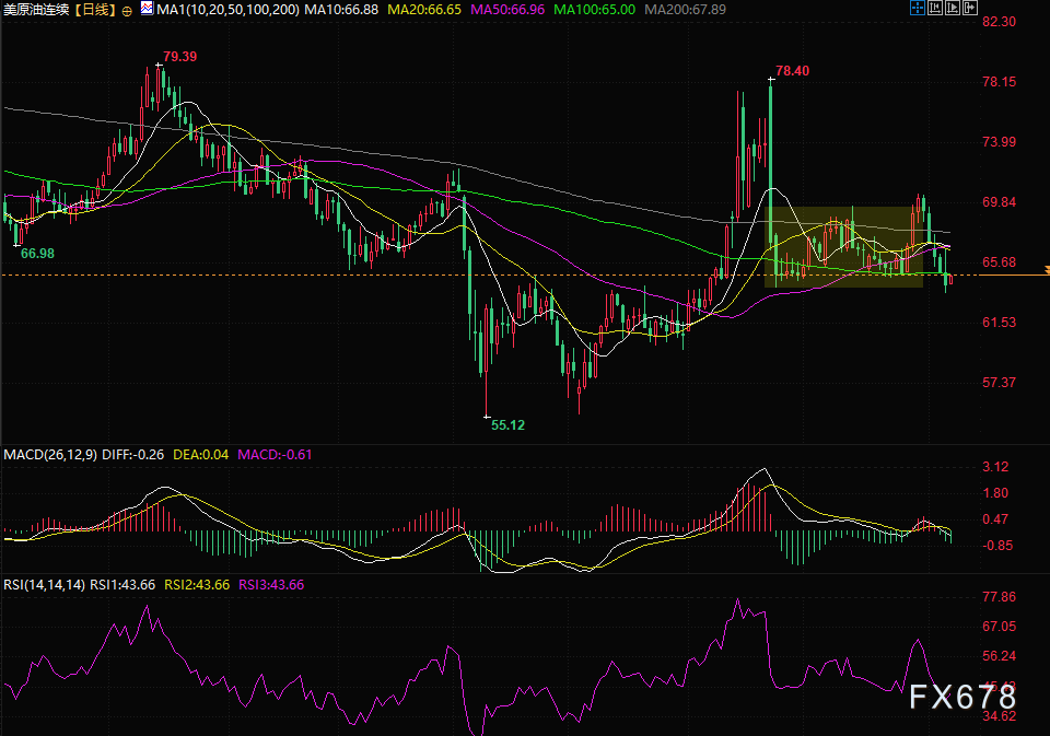 图片点击可在新窗口打开查看