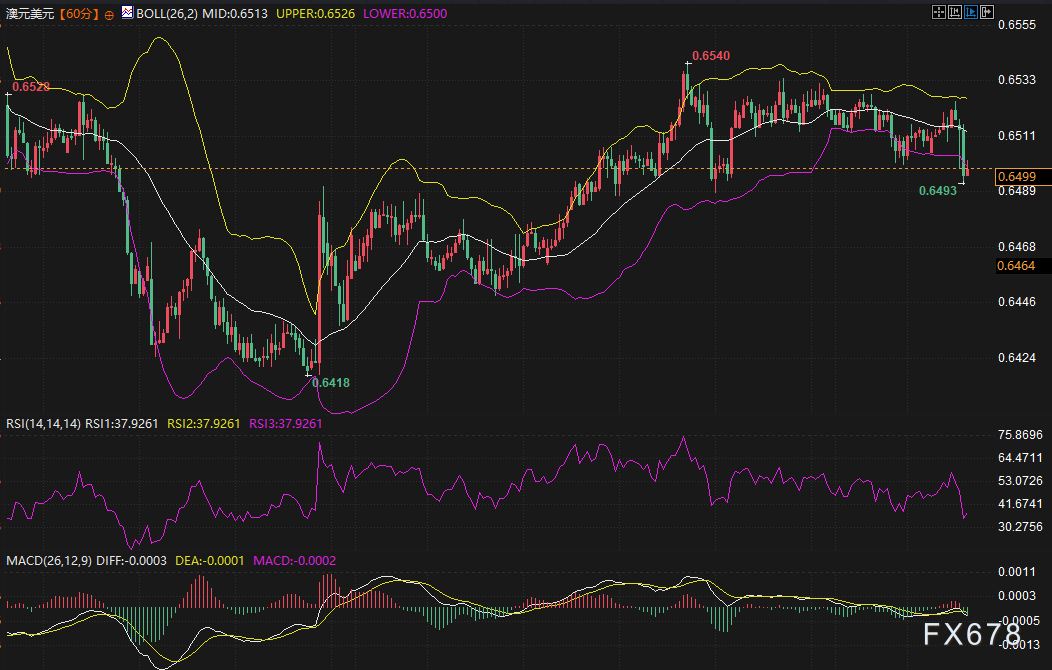 图片点击可在新窗口打开查看