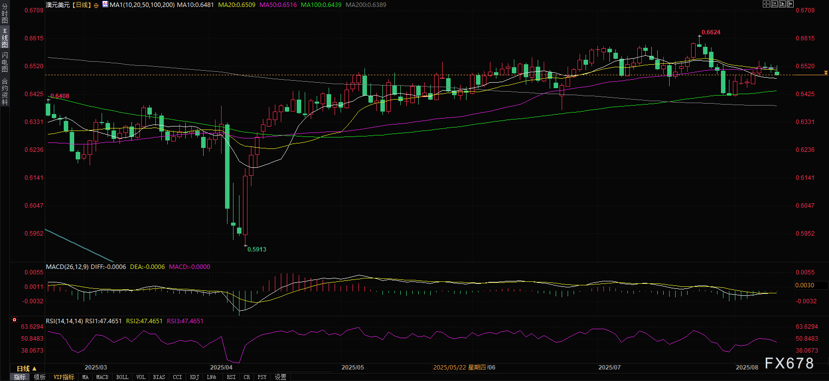 图片点击可在新窗口打开查看