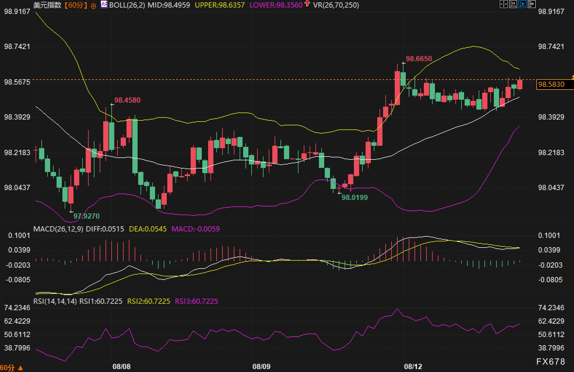 图片点击可在新窗口打开查看