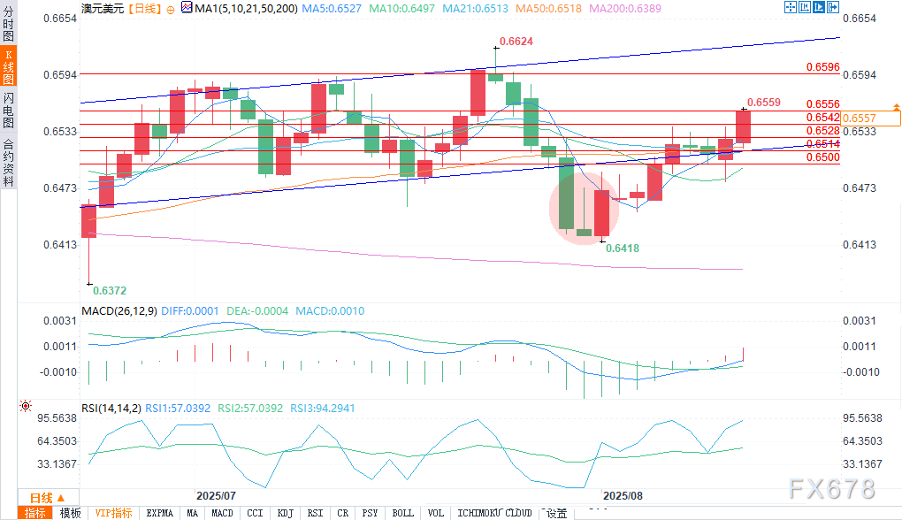 图片点击可在新窗口打开查看