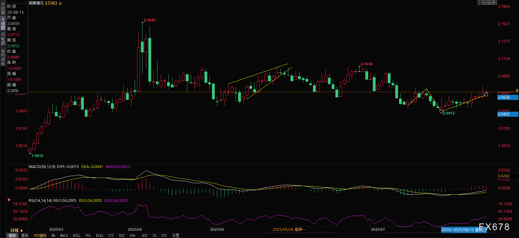 图片点击可在新窗口打开查看