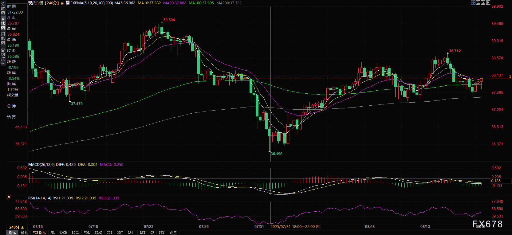 图片点击可在新窗口打开查看