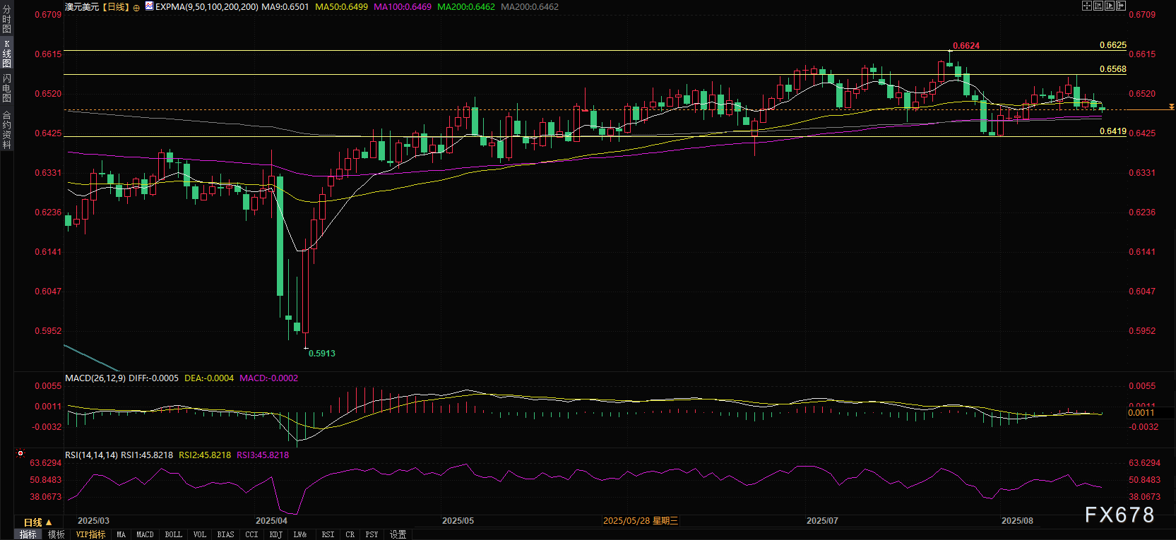 图片点击可在新窗口打开查看