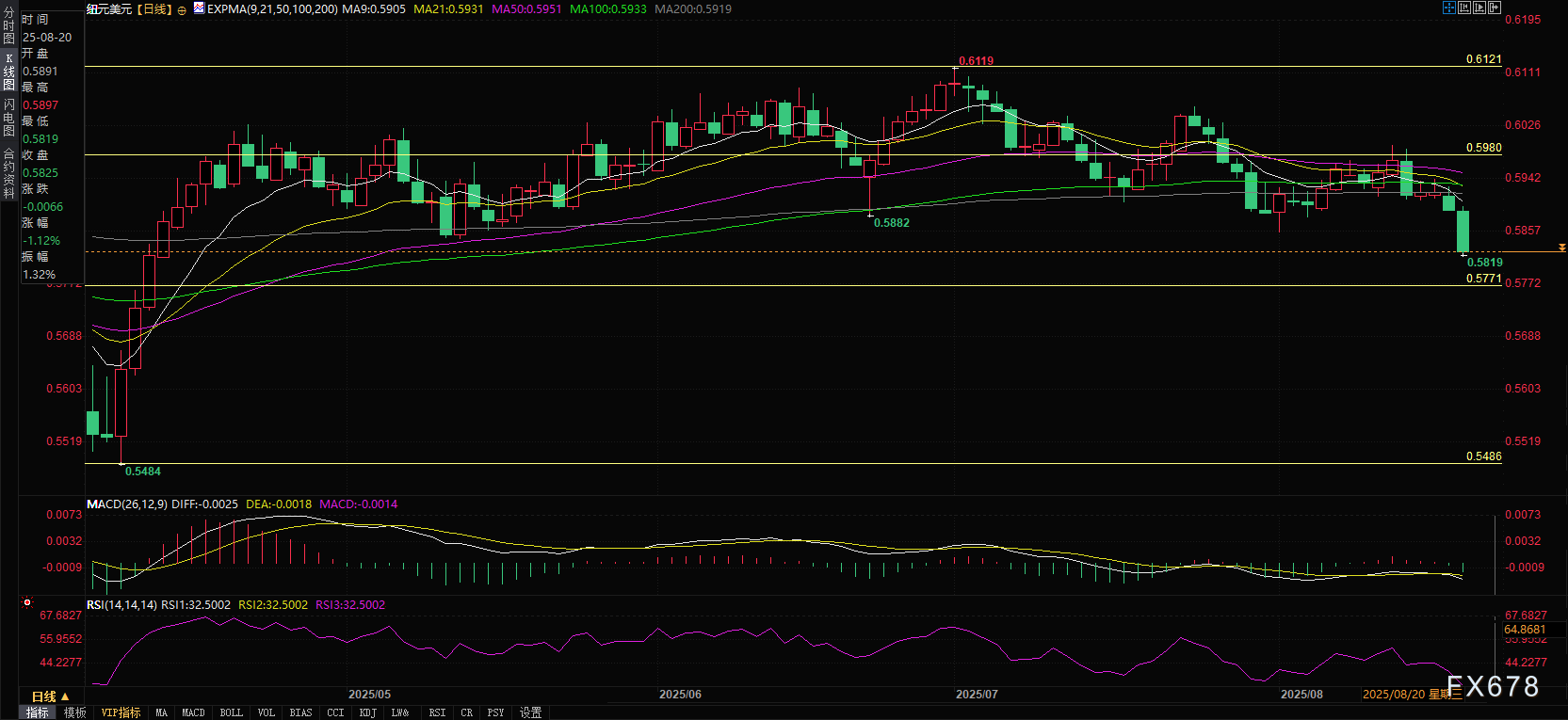 图片点击可在新窗口打开查看