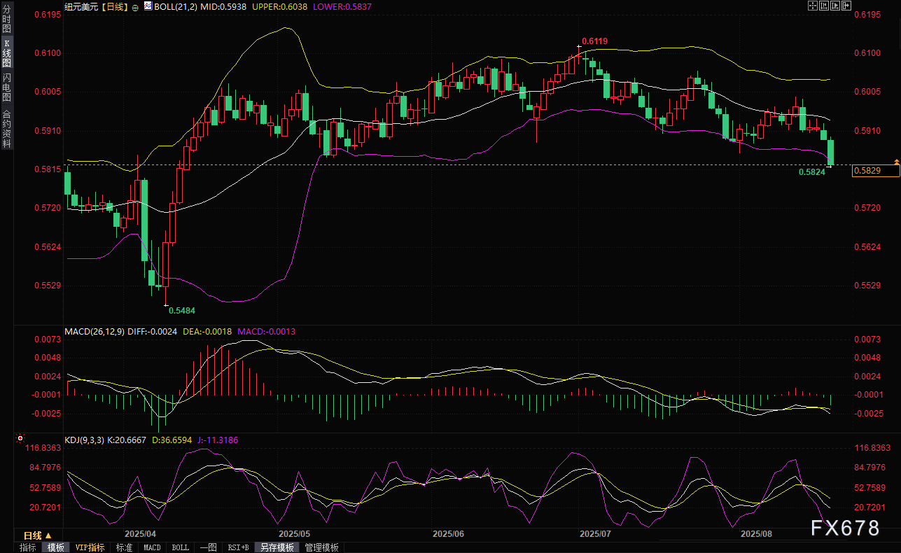 图片点击可在新窗口打开查看