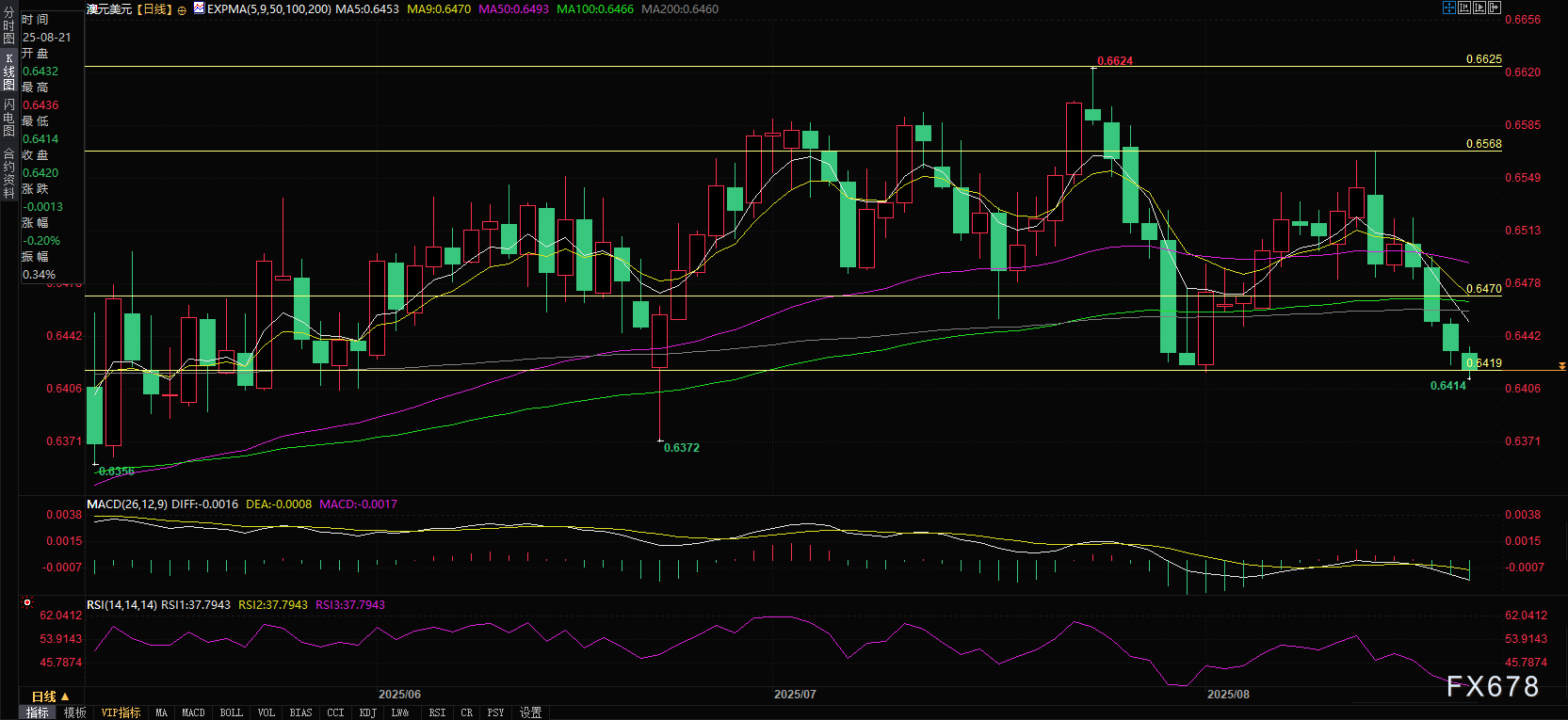 图片点击可在新窗口打开查看