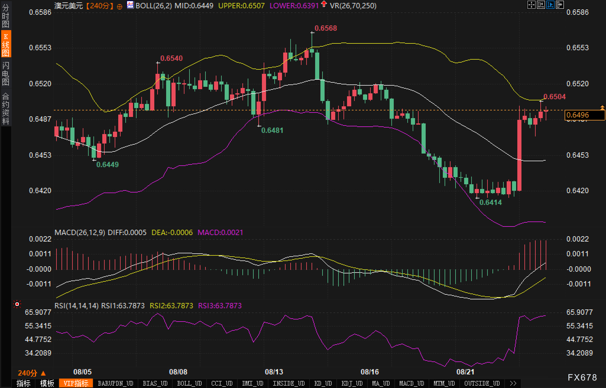 图片点击可在新窗口打开查看