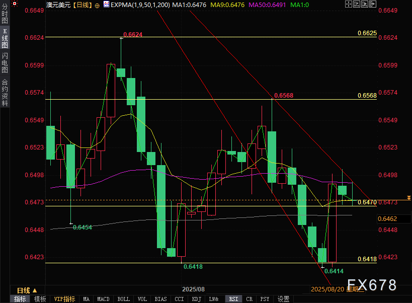图片点击可在新窗口打开查看