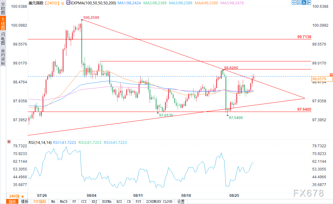 图片点击可在新窗口打开查看