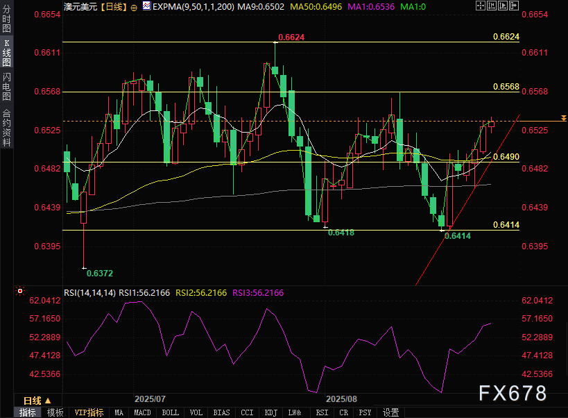 图片点击可在新窗口打开查看