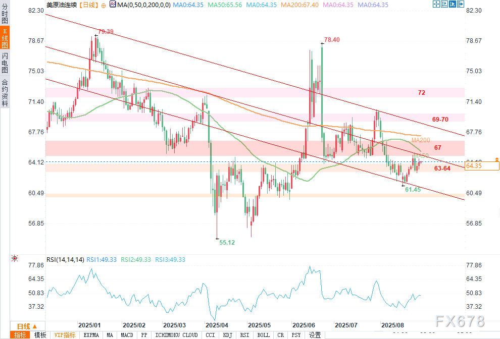 图片点击可在新窗口打开查看