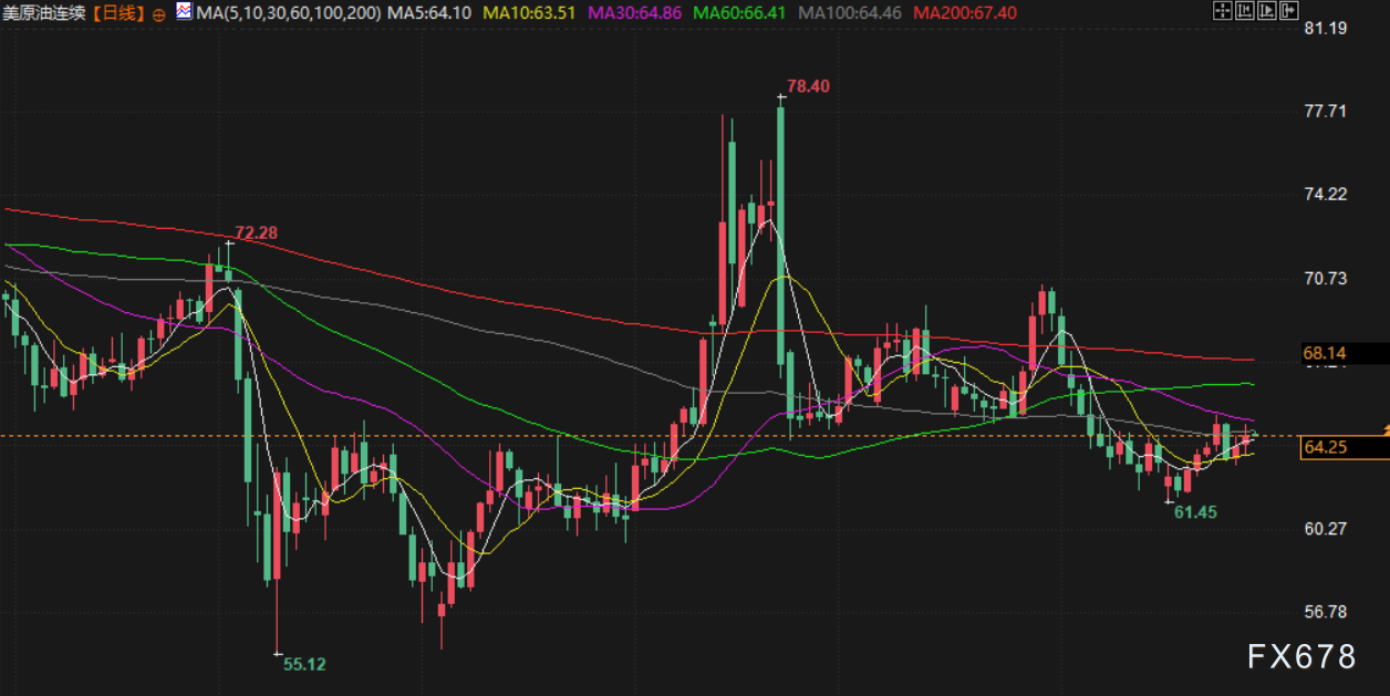 图片点击可在新窗口打开查看