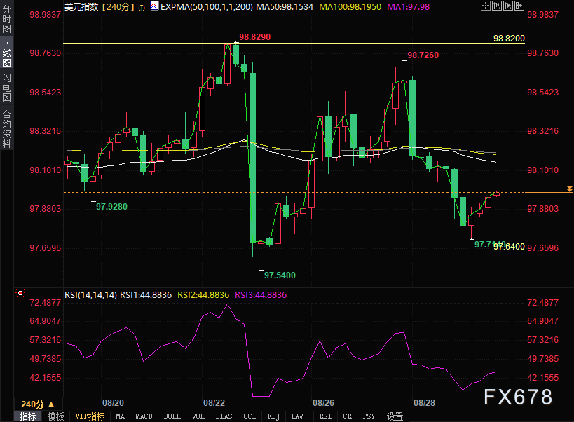 图片点击可在新窗口打开查看