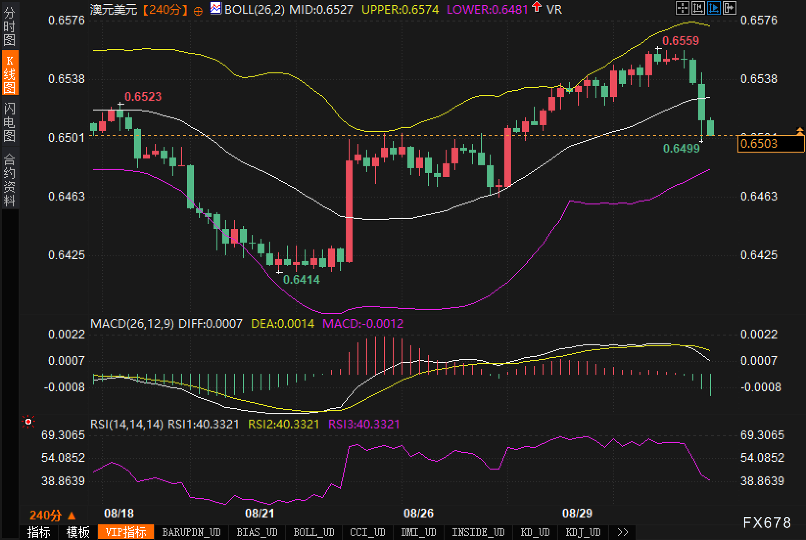图片点击可在新窗口打开查看