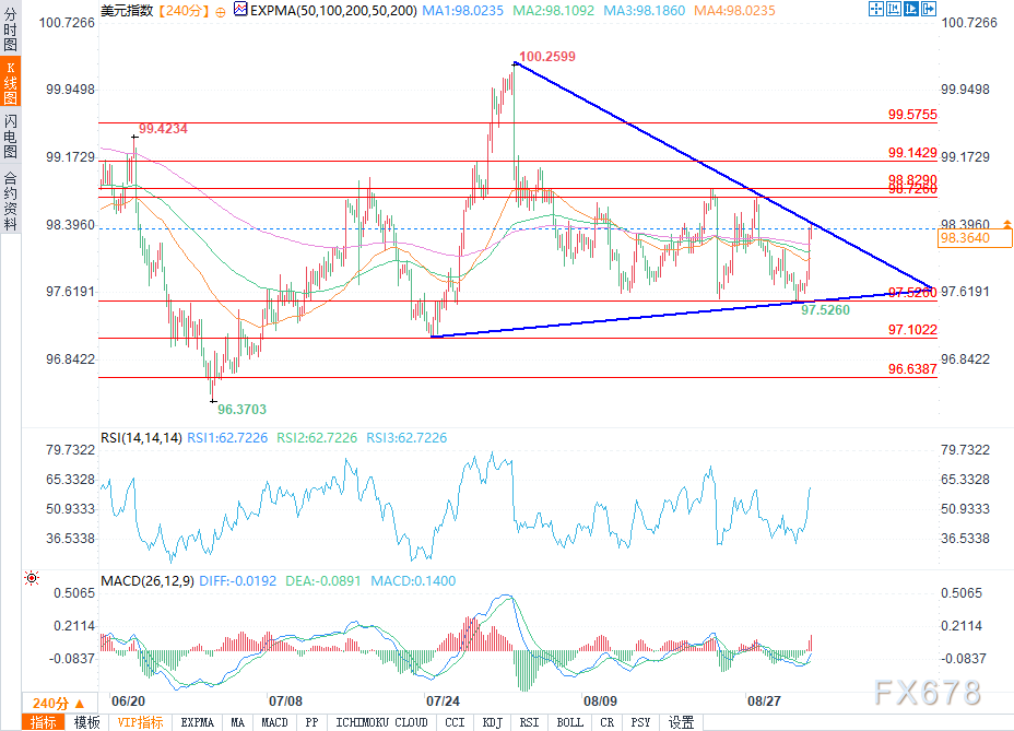 图片点击可在新窗口打开查看