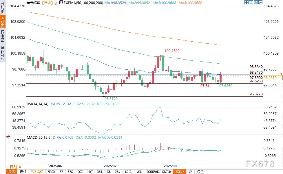 图片点击可在新窗口打开查看