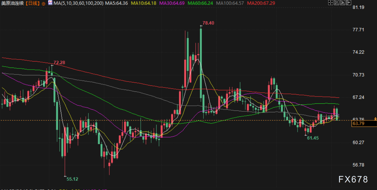 图片点击可在新窗口打开查看