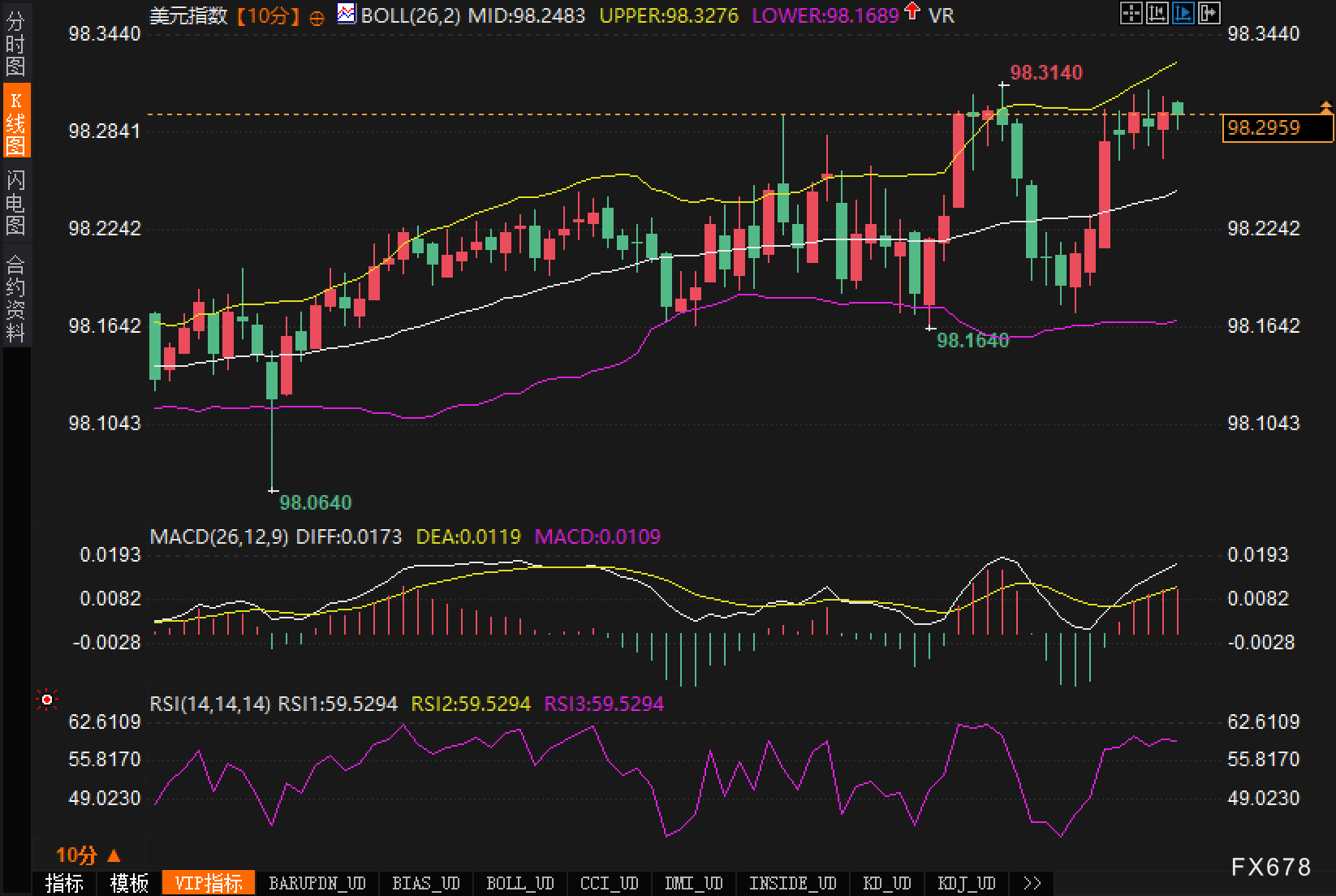 图片点击可在新窗口打开查看