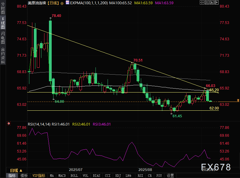 图片点击可在新窗口打开查看